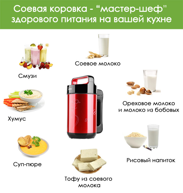 Соевая корова инструкция