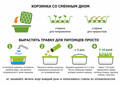 Проращиватель травы для кошек в интернет-магазине